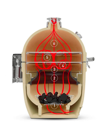 BARBECUE A CARBONE KAMADOJOE BIG JOE III SENZA CARRELLO
