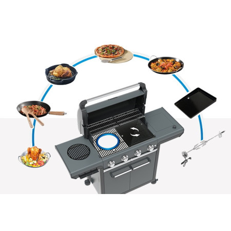 Campingaz - 4 SERIES PREMIUM S DUALGAS